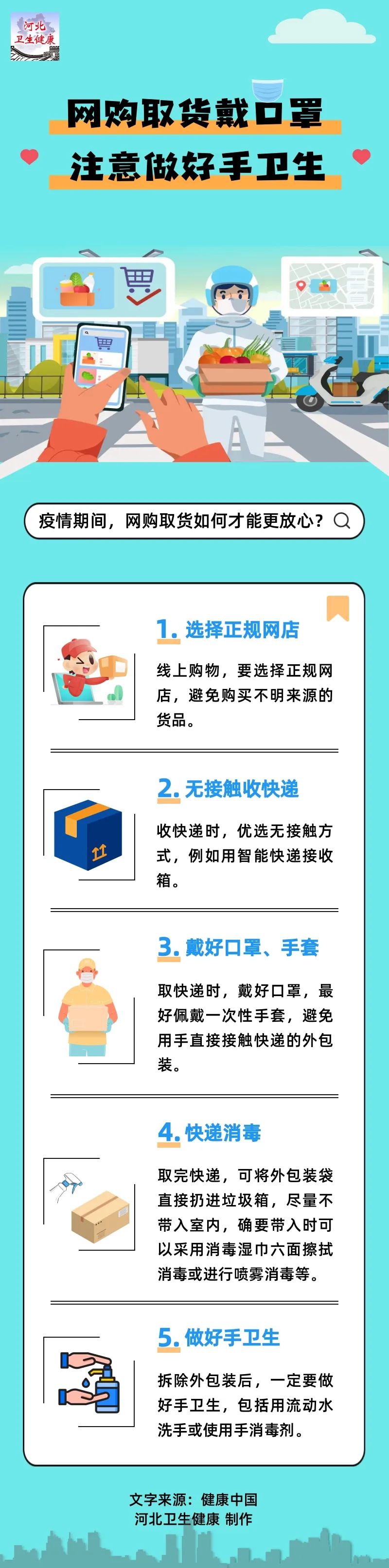 疫情地区要禁止下单不.疫情不让网购?-第2张图片