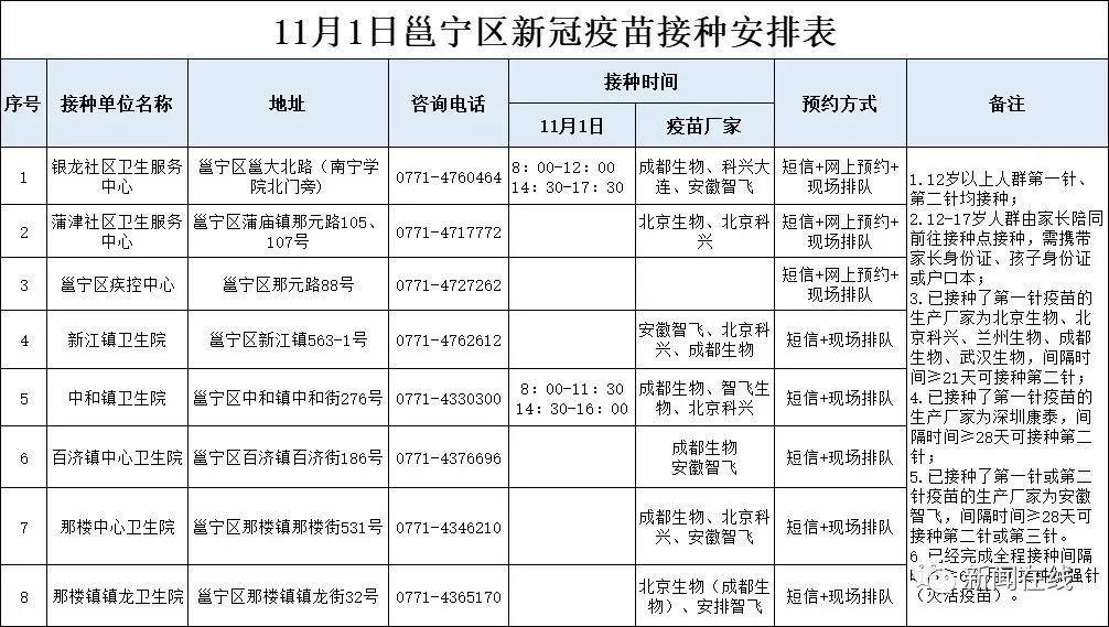 8个海外疫情高发地区/海外疫情中高风险地区最新名单-第2张图片
