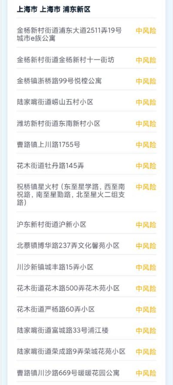 最新上海疫情风险地区/上海最新疫情区域图-第1张图片