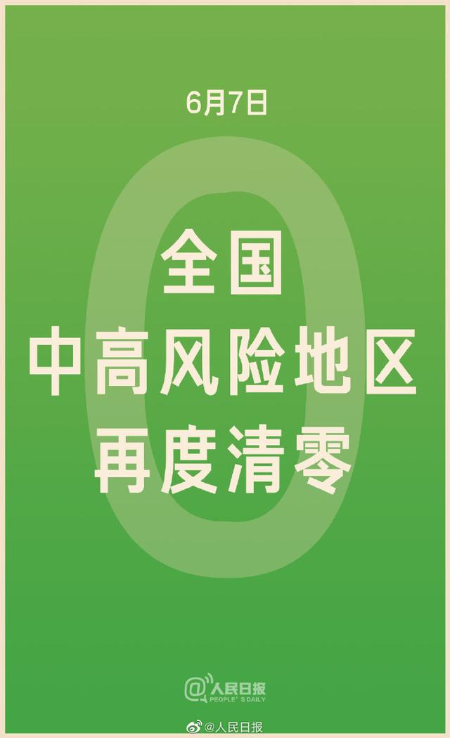 【建瓯疫情高危地区在哪里,建瓯近来是什么风险地区】-第2张图片
