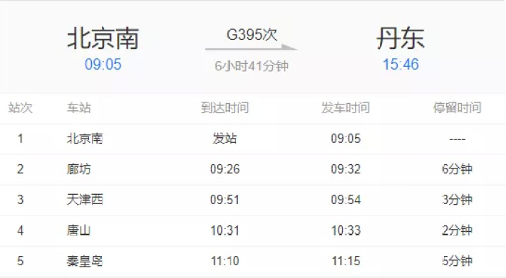 【唐山为啥要报备疫情地区,河北唐山为什么疫情严重】-第1张图片