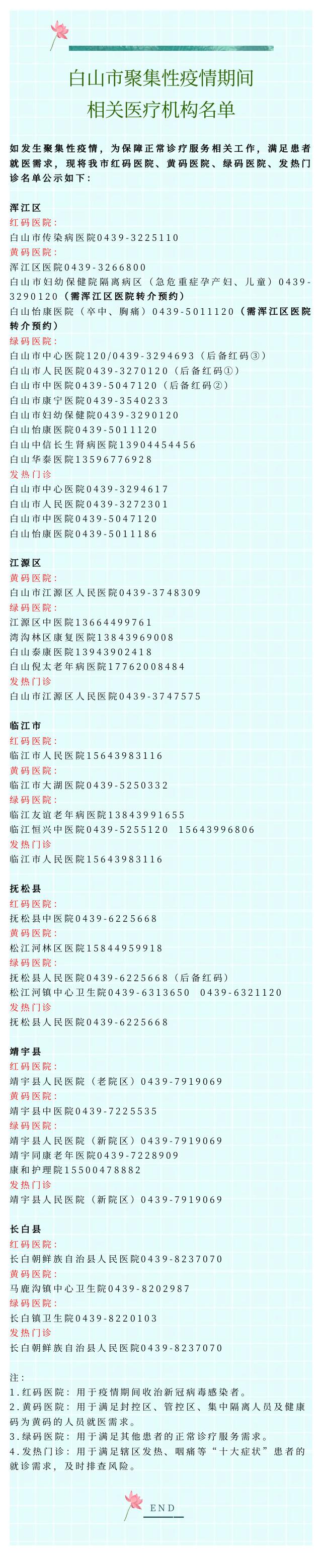 济南最新疫情封控地区/济南最新疫情通知