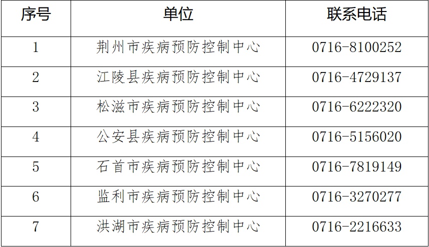 江苏淮安没有疫情的地区(江苏淮安没有疫情的地区有哪些)-第3张图片