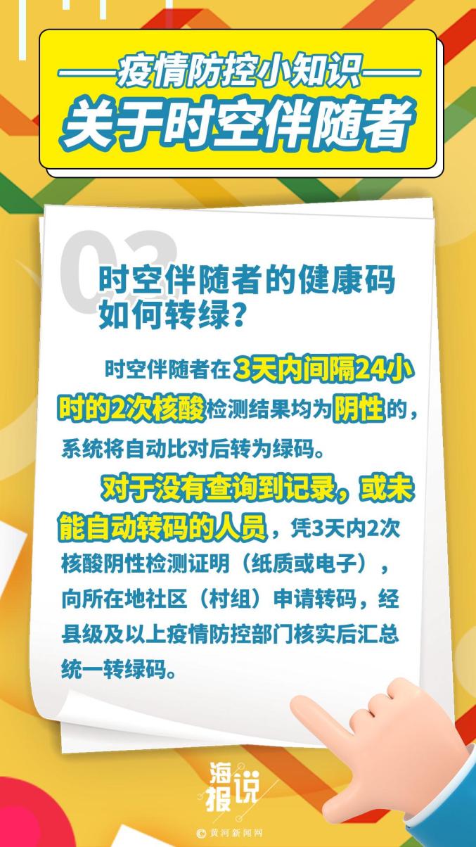 临汾疫情防控重点地区(临汾疫情政策)-第2张图片