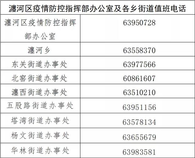 回乡是否要报备疫情地区.返乡用报备吗？