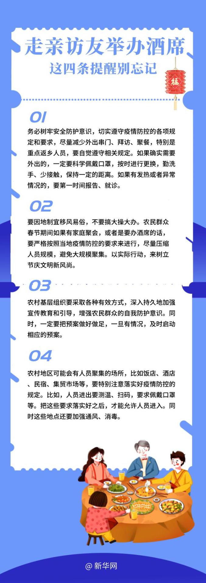 【疫情管控最新地区,疫情最新管控区域】-第3张图片