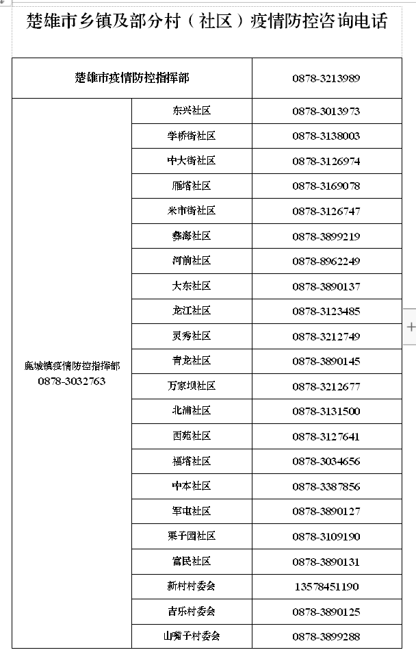 【东莞地区防控疫情案例,东莞防控最新通告】-第1张图片