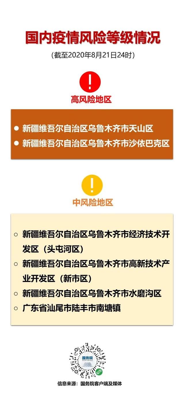 【深圳疫情涉及22个地区,深圳疫情分布在哪几个区】