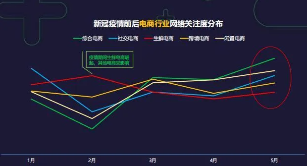 电商快递疫情停发地区/电商快递疫情停发地区怎么查-第1张图片