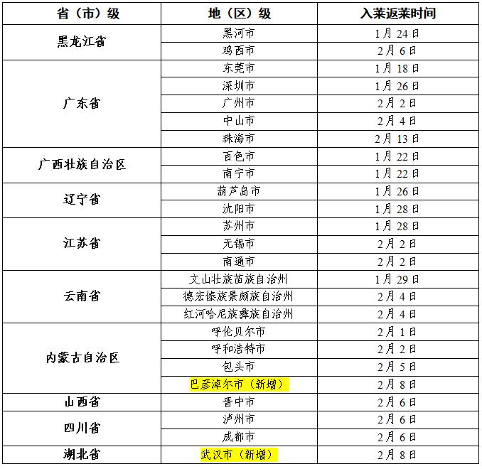 南阳最新疫情风险地区.南阳最新情况？-第1张图片