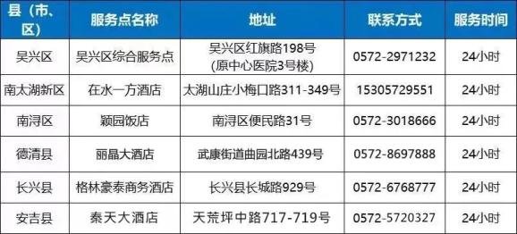 淄博市地区疫情情况(淄博市新冠状病毒最新消息)-第1张图片