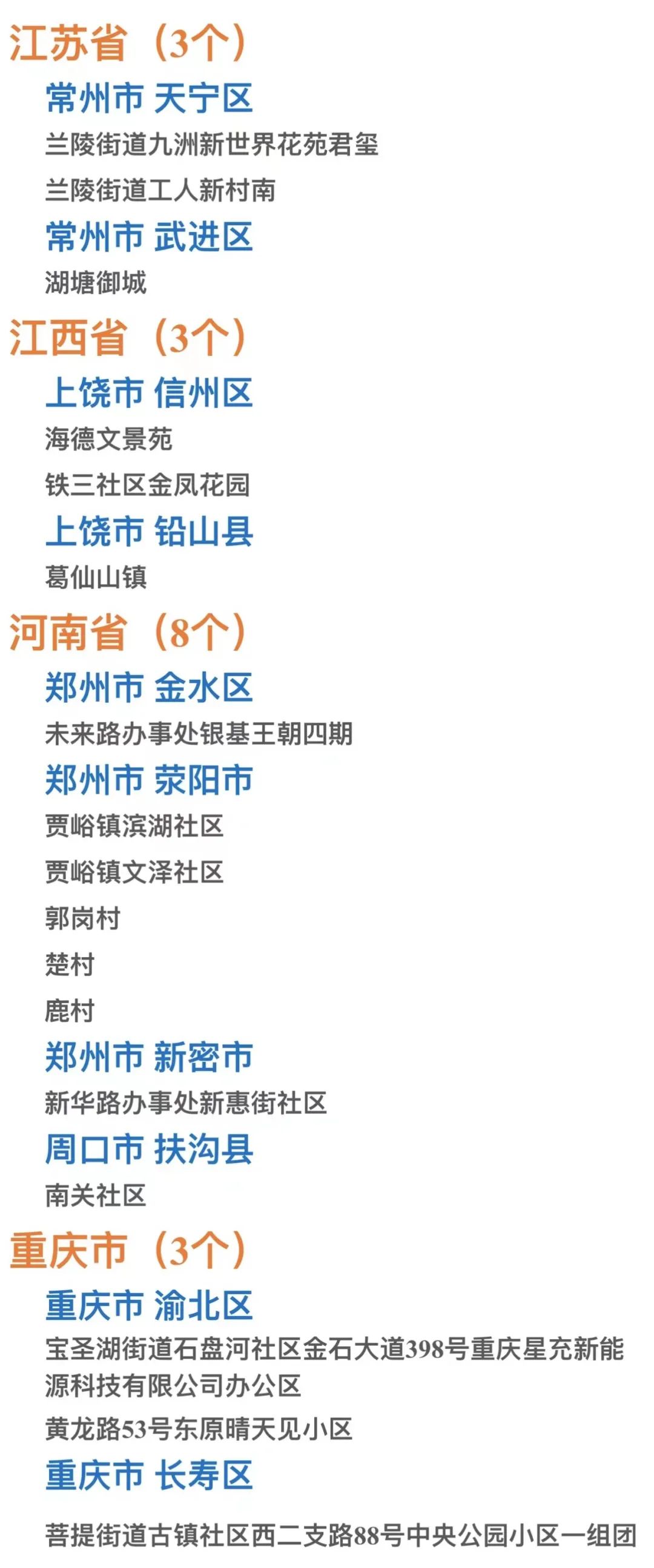 徐州疫情高发地区有哪些(2021年徐州属于疫情高风险地区吗)