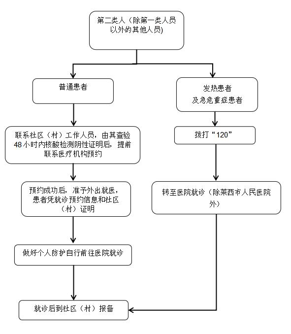 【厦门疫情风险地区报备,厦门疫情封控区】-第2张图片