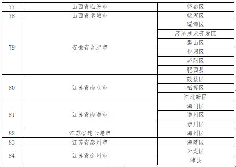 去湖北怎样报备疫情地区/湖北返乡报备-第2张图片