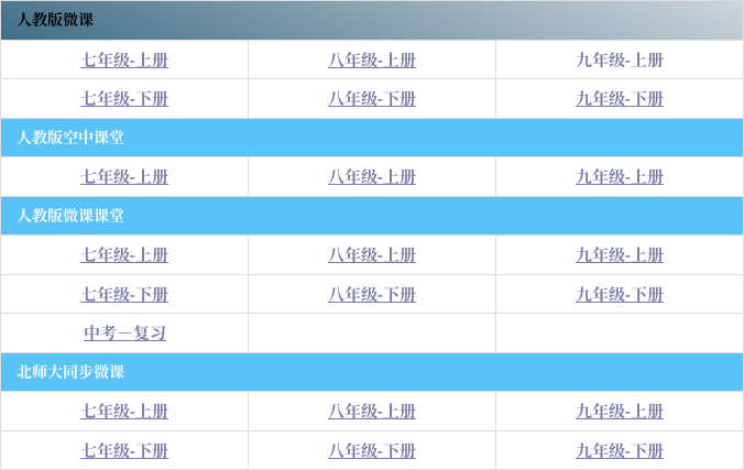 几个城市试点疫情地区了/9个城市试点-第1张图片