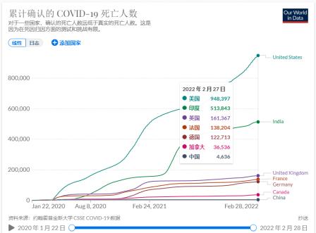 福建省内近来疫情地区.2021年福建疫情地区有哪些？-第3张图片