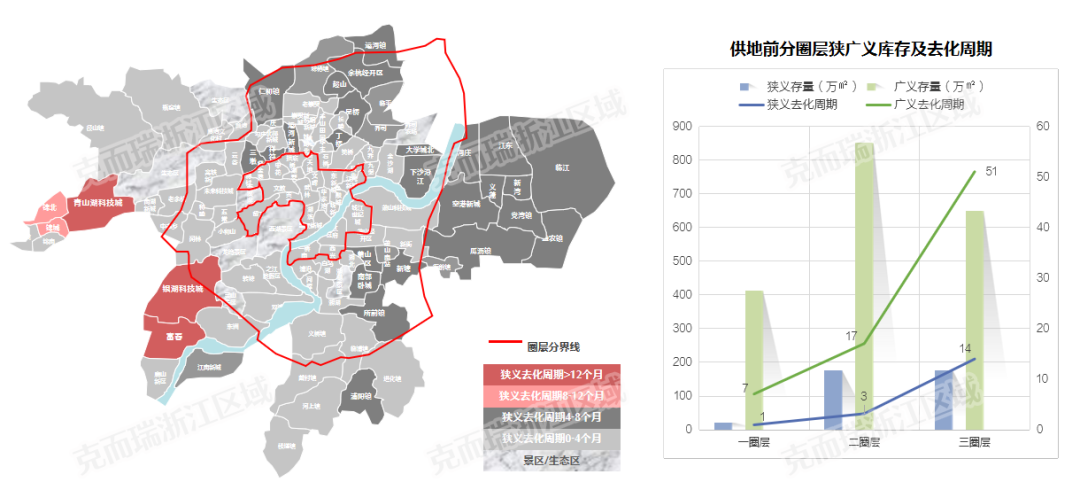 杭州疫情频发地区地图.杭州疫情区域分布?-第2张图片
