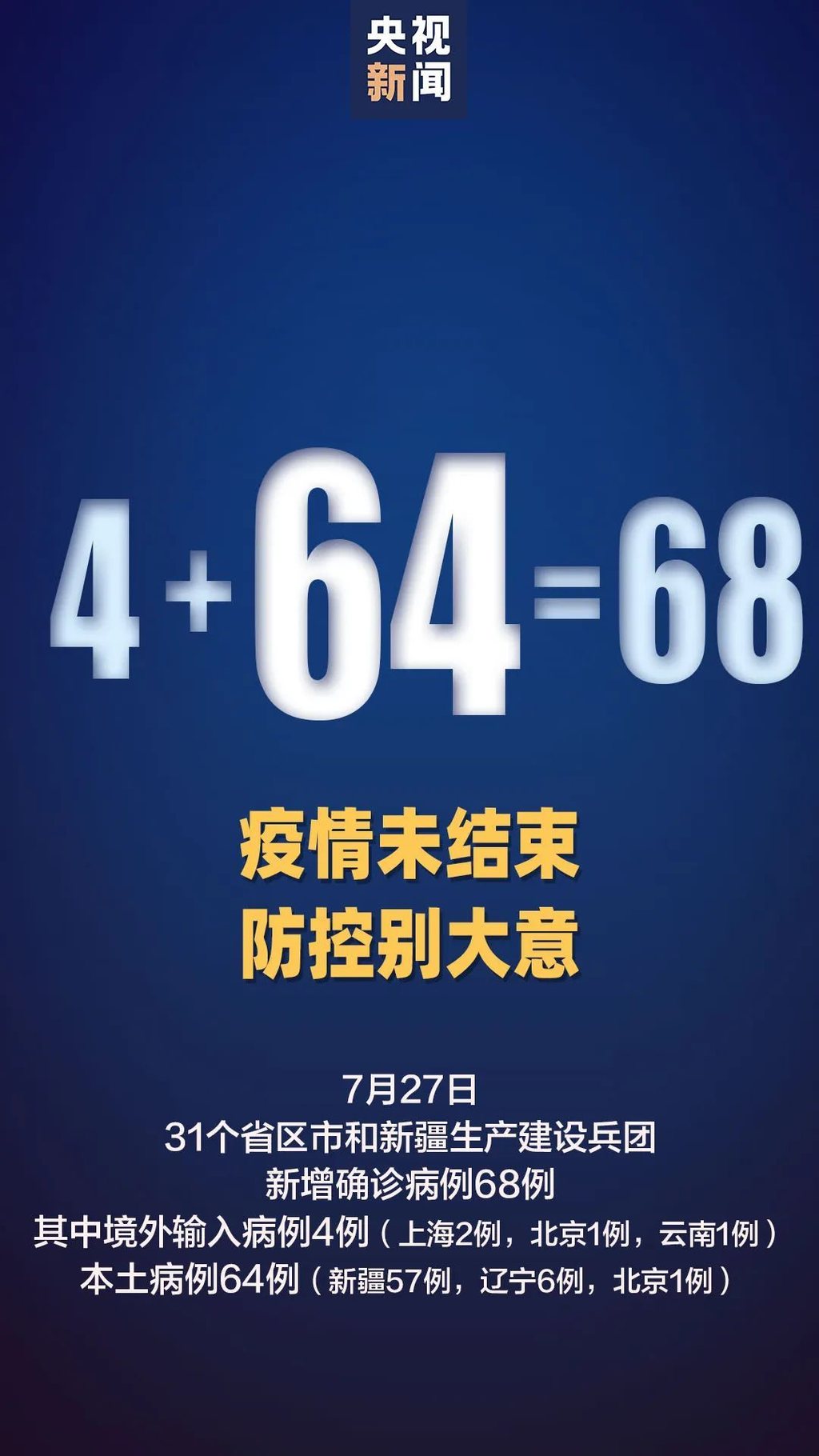 大连市疫情地区等级/大连的疫情等级
