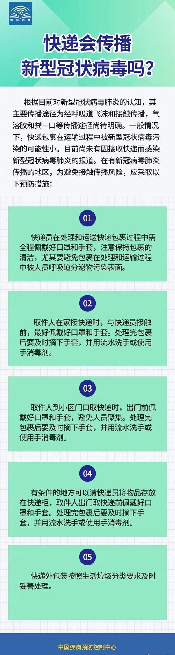 疫情地区可以寄手机吗(疫情期间可以寄快递吗?)-第2张图片