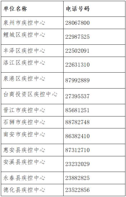 【绵阳各地区疫情风险,绵阳市疫情最新消息今天什么风险】-第2张图片