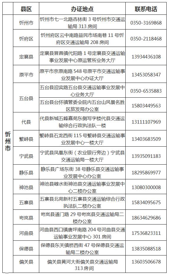 那个地区疫情不能买东西/疫情那些地方不能进出