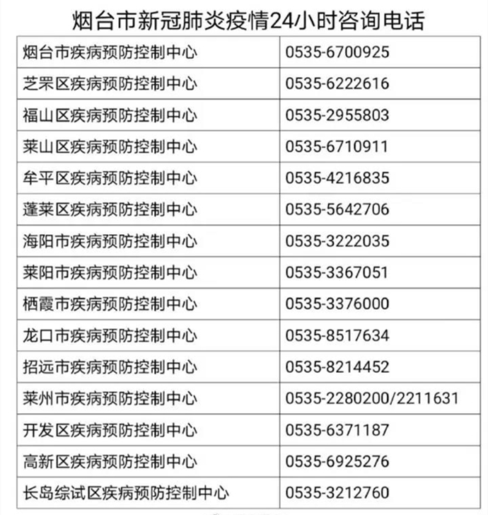 烟台地区疫情隔离措施/烟台疫情隔离要求-第1张图片