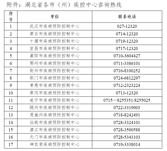 成都疫情中高险地区名单(成都疾控中高风险地区持续增加,防疫不可松懈)-第1张图片