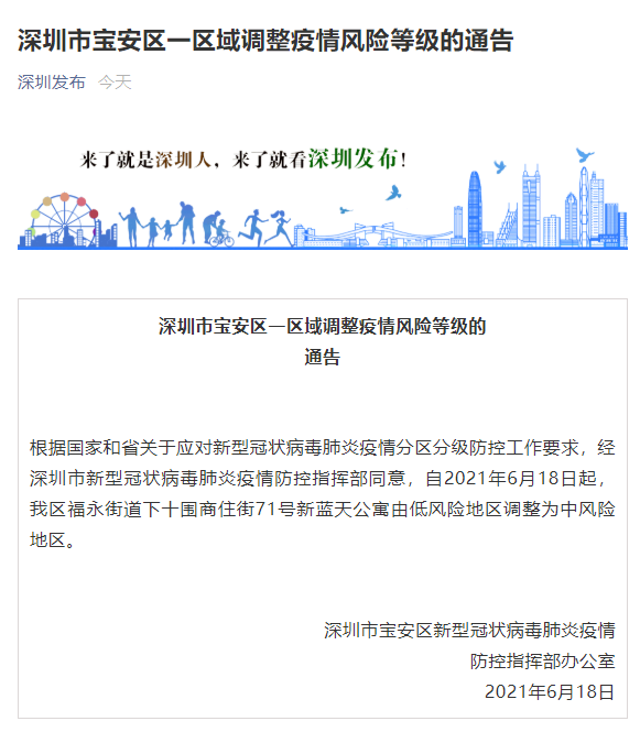 上海近来有四个中风险地区,上海有哪四个中风险区