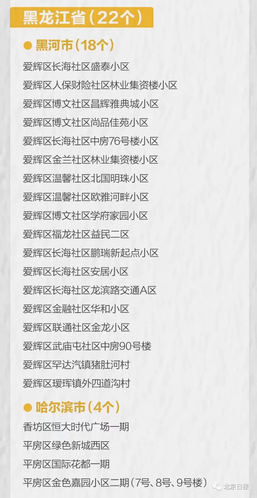【现如今疫情聚集地区,疫情聚集是多少人】-第3张图片