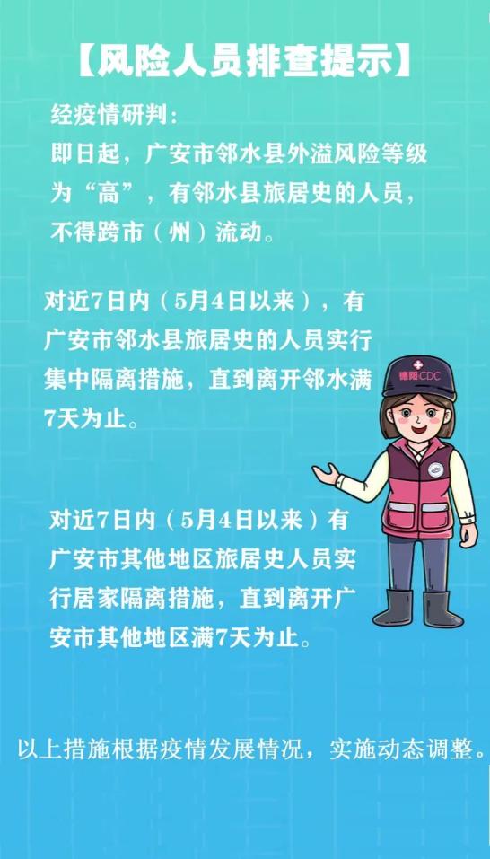 四川德阳疫情地区(四川德阳役情)-第2张图片