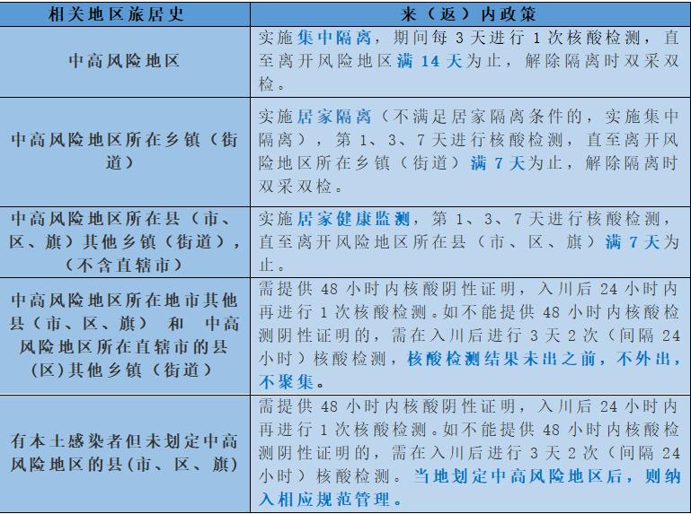 深圳顺丰疫情停发地区.深圳疫情顺丰什么时候上班?-第1张图片