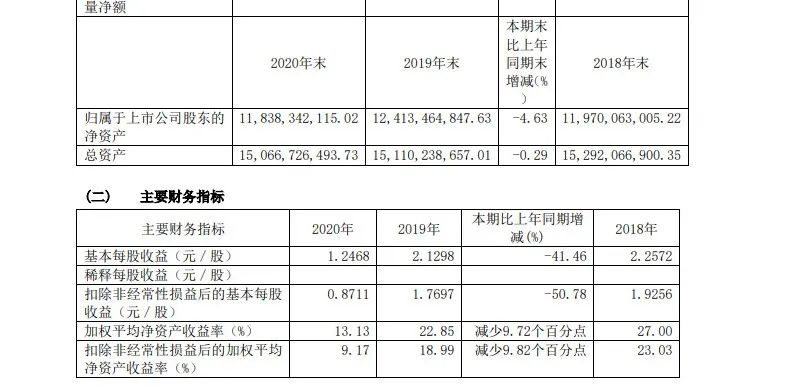 如何给疫情地区送物资(疫情期间如何给客户送礼)-第3张图片