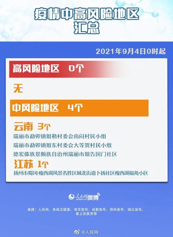 浙江疫情防控地区查询.浙江役情防控？