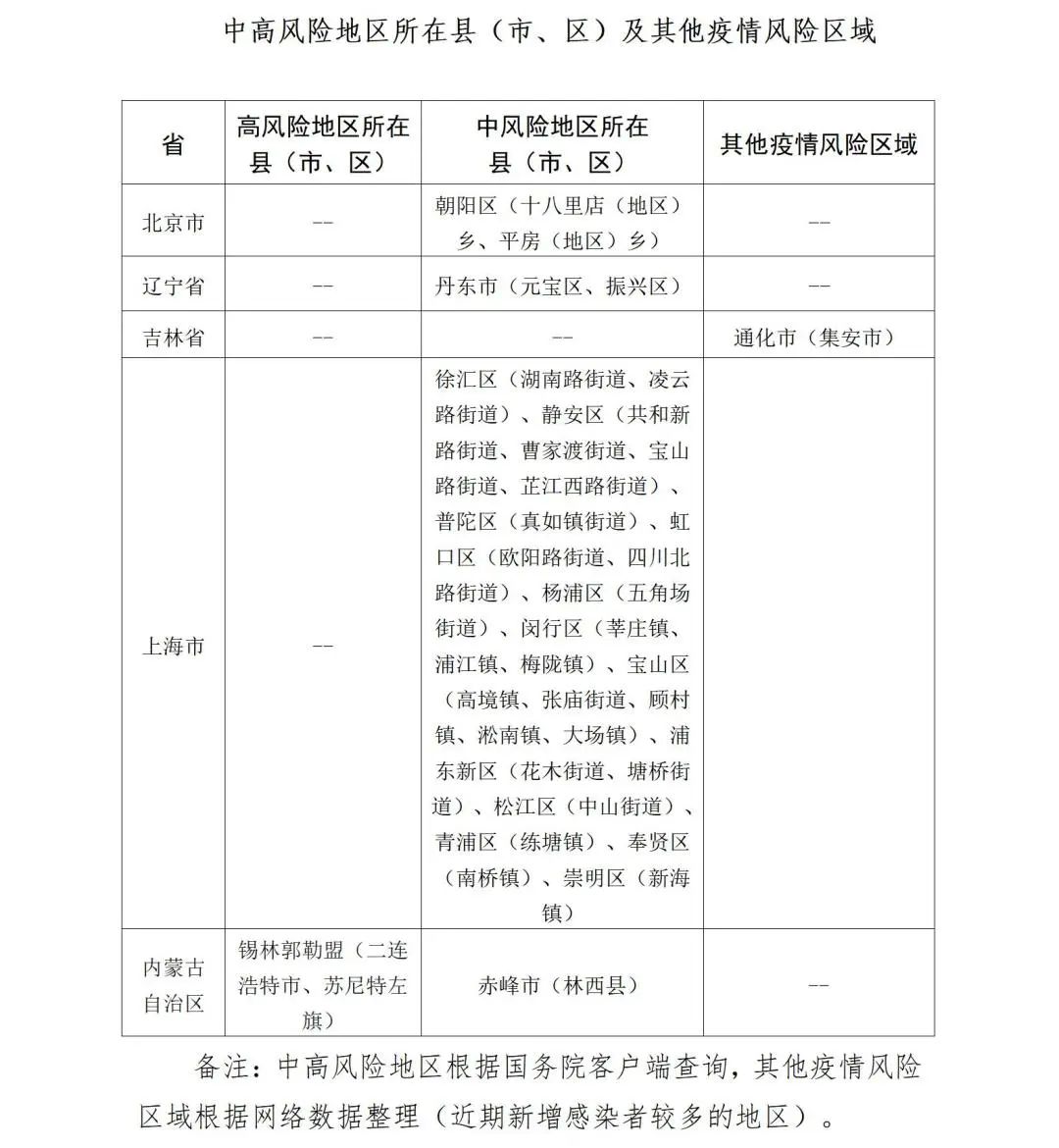 山东最新疫情分布地区.山东最新疫情分布情况?-第1张图片