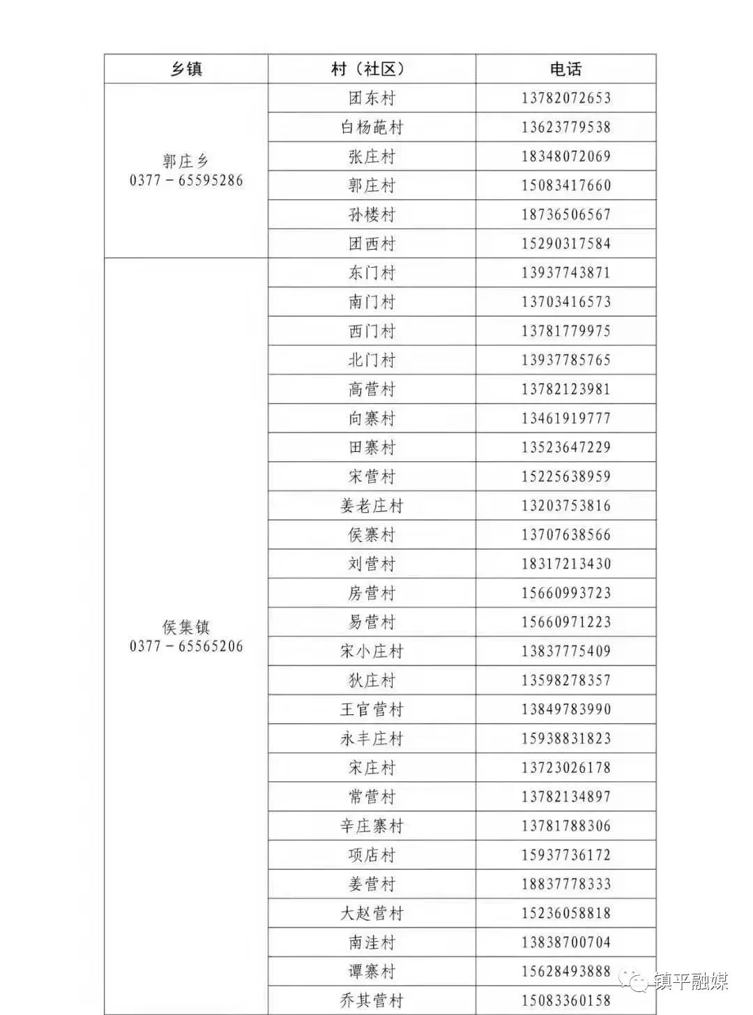 没有疫情地区返乡报备吗/没有疫情地区返乡报备吗现在-第3张图片
