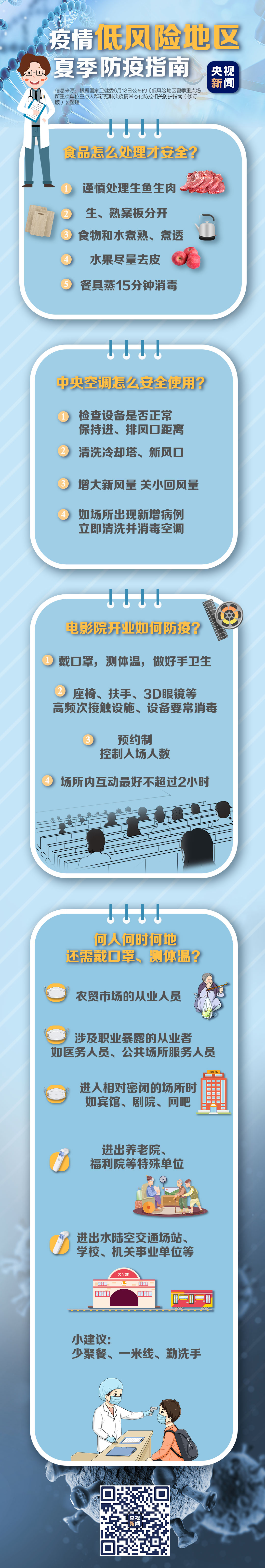 疫情低风险地区来往.低风险地区来往政策？