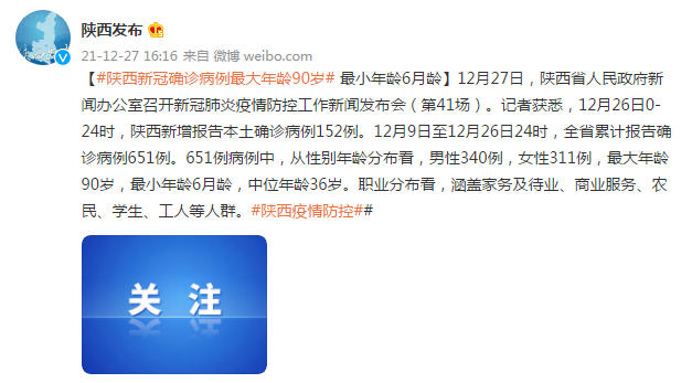 【陕西疫情爆发地区是哪里,陕西疫情厉害吗】-第2张图片