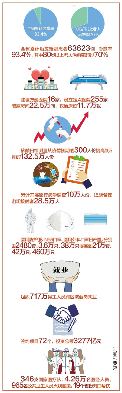 疫情发生地区指的是/疫情发生地区指的是什么-第3张图片