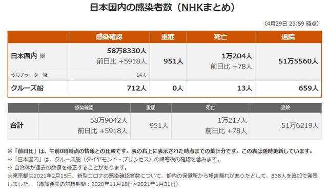 泉州地区3月疫情情况/2021泉州疫情最新消息分布-第3张图片