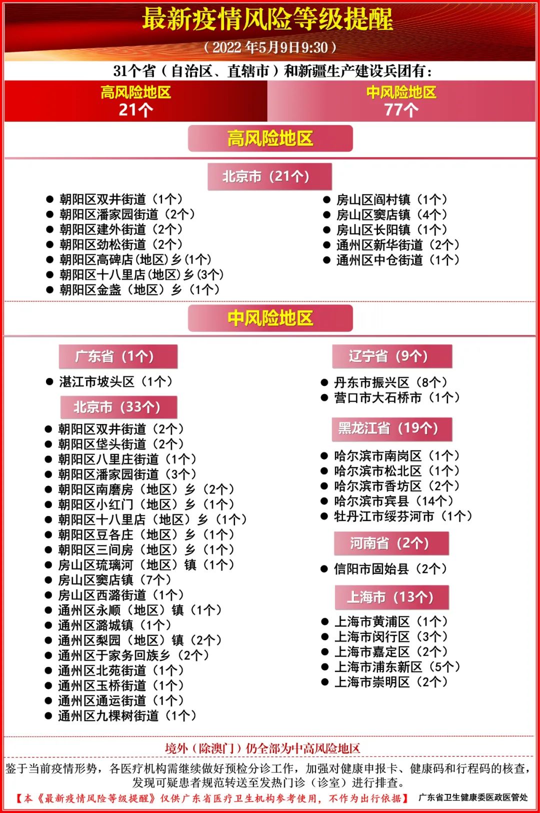 如皋疫情风险地区最新(如皋疫情风险地区最新查询)-第1张图片