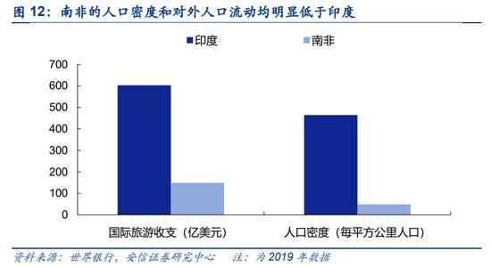 需避开疫情影响的地区(需避开疫情影响的地区是哪里)-第1张图片
