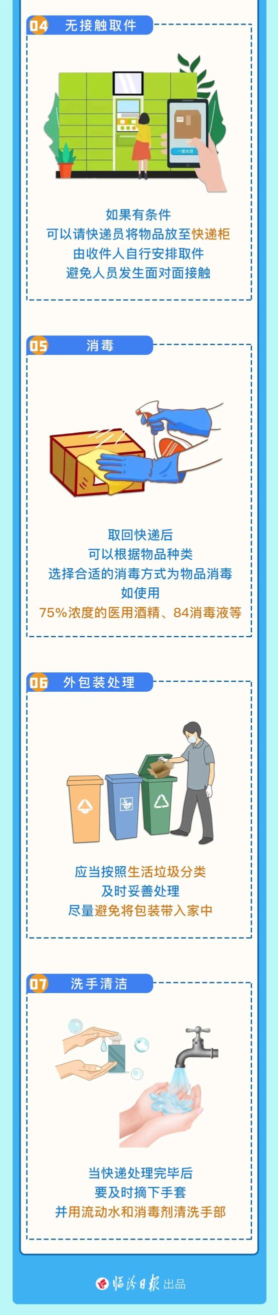 疫情快递限制地区有哪些(疫情快递禁运地区)-第1张图片