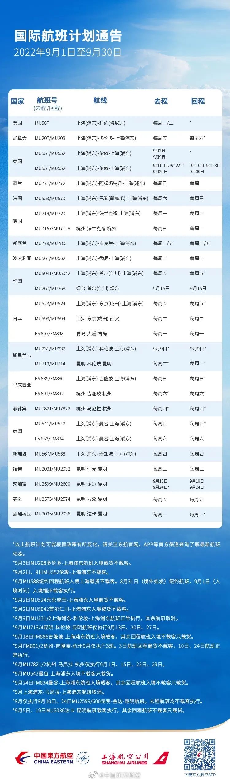 【合肥疫情后首条地区航线,合肥疫情路径】