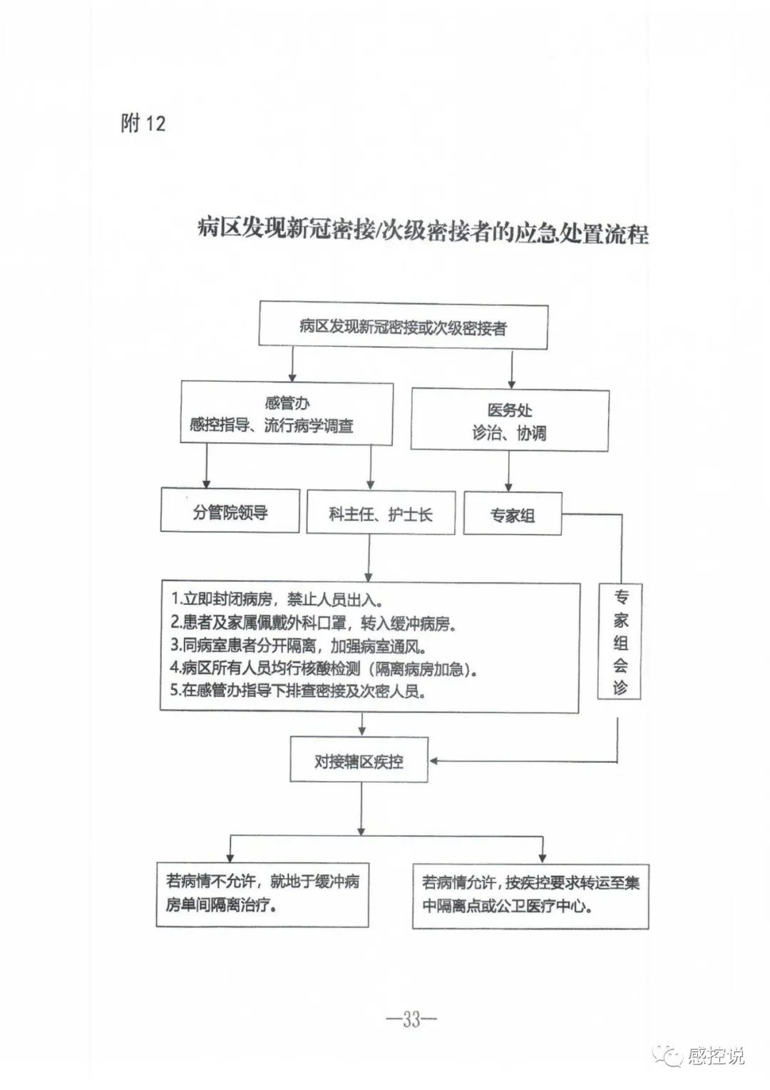 江苏省疫情地区等级/江苏省疫情地区等级查询