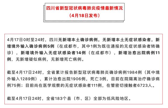 成都疫情隔离管控地区(成都隔离区域)-第2张图片