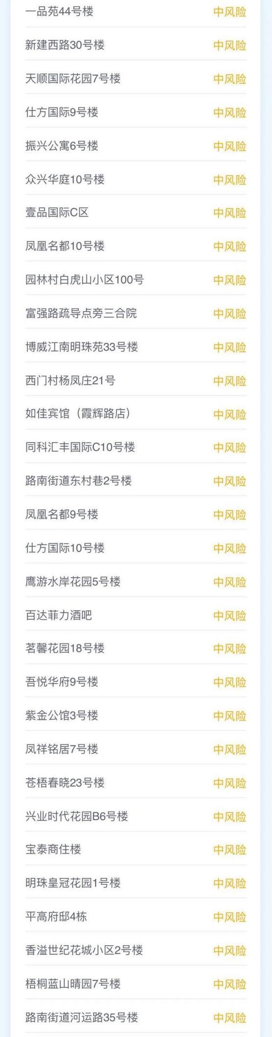 今天浙江疫情风险地区/今天浙江疫情风险地区最新-第3张图片