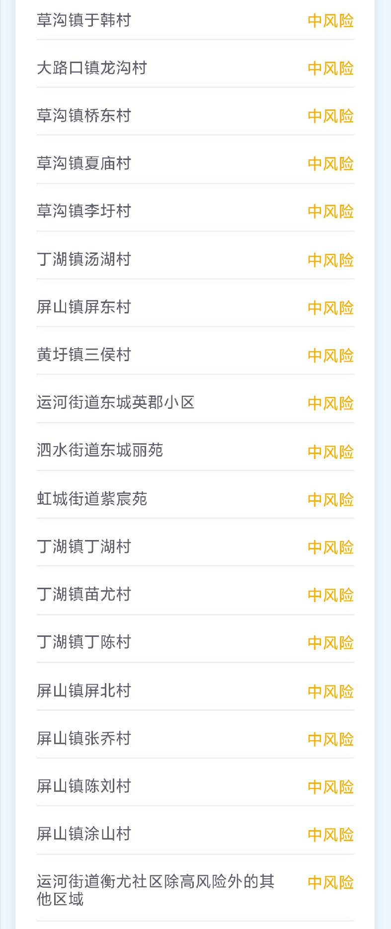 现在合肥疫情风险地区(现在合肥新冠状疫情)-第2张图片