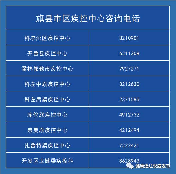 什么算疫情管控地区(什么算疫情管控地区范围)-第1张图片