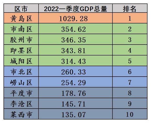 疫情落后地区排名最新/落后国家疫情-第2张图片