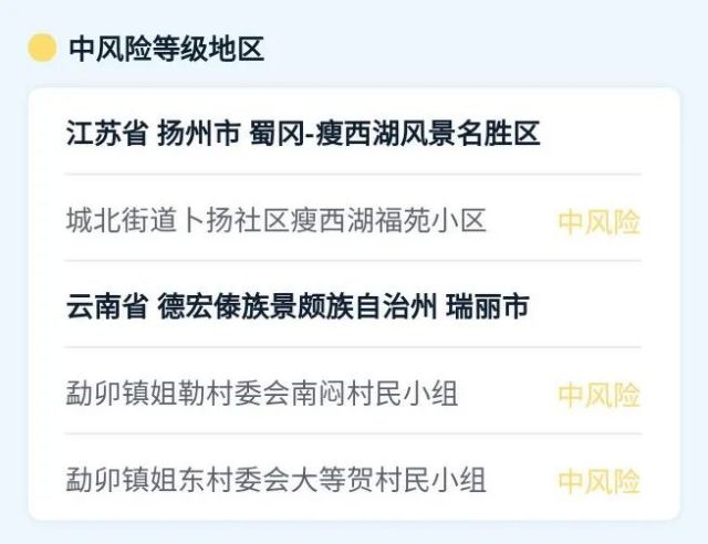 今天江苏疫情风险地区/今天江苏疫情风险地区最新-第1张图片